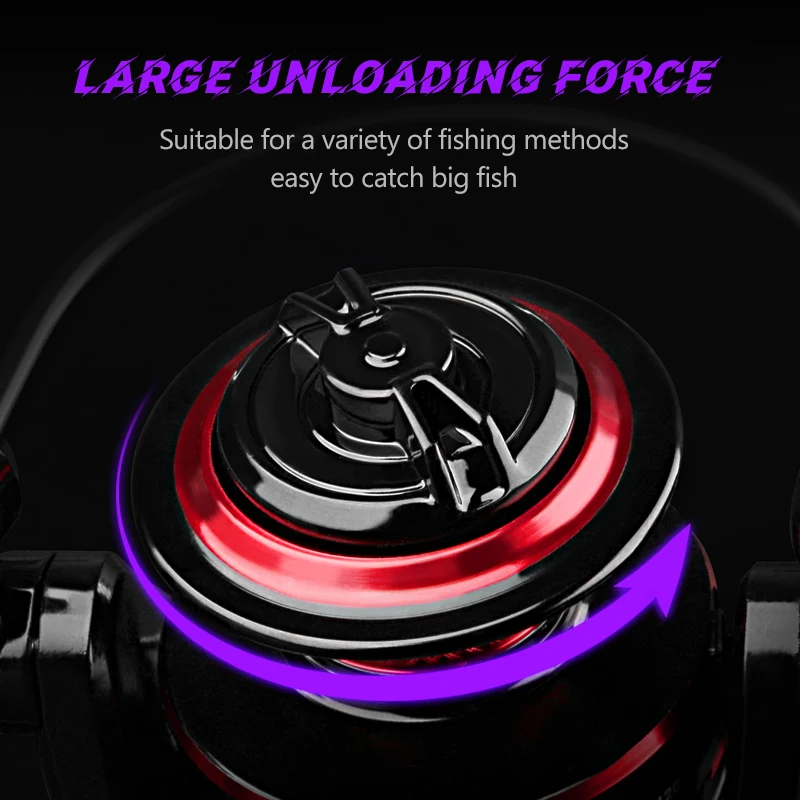 DEUKIO Fishing Reel 2000-7000  - đánh giá và giá Kastking Reel Zephyr